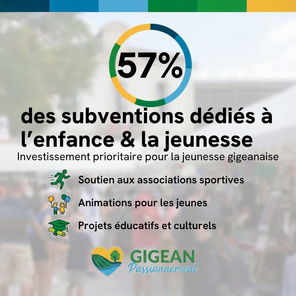 617828639 122116064265068999 506204975305527589 n